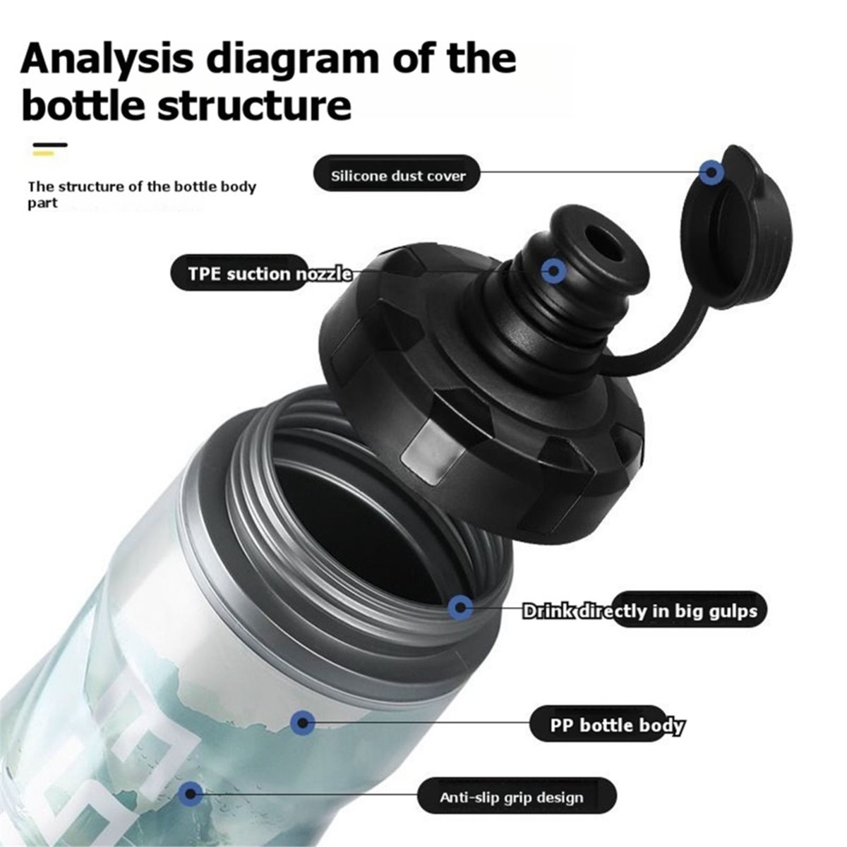 REKOMENDASI      Botol Air Sep - Sports Water Bottle Insulated ulasan dan harga