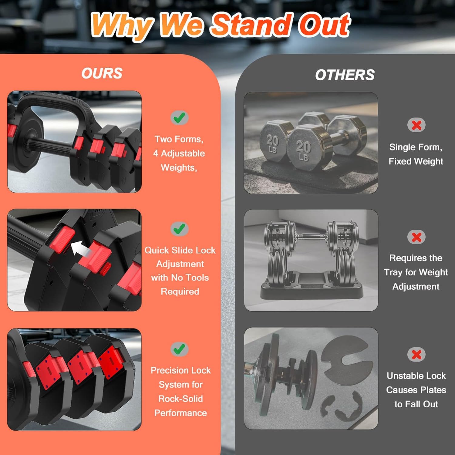 Set Dumbbell yang Dapat Disesu - Dumbbell Set ulasan dan harga